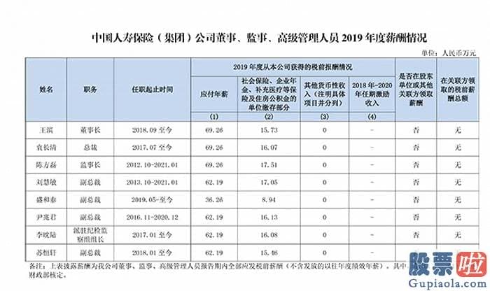 投资美股应该如何做空：杨丽平表达