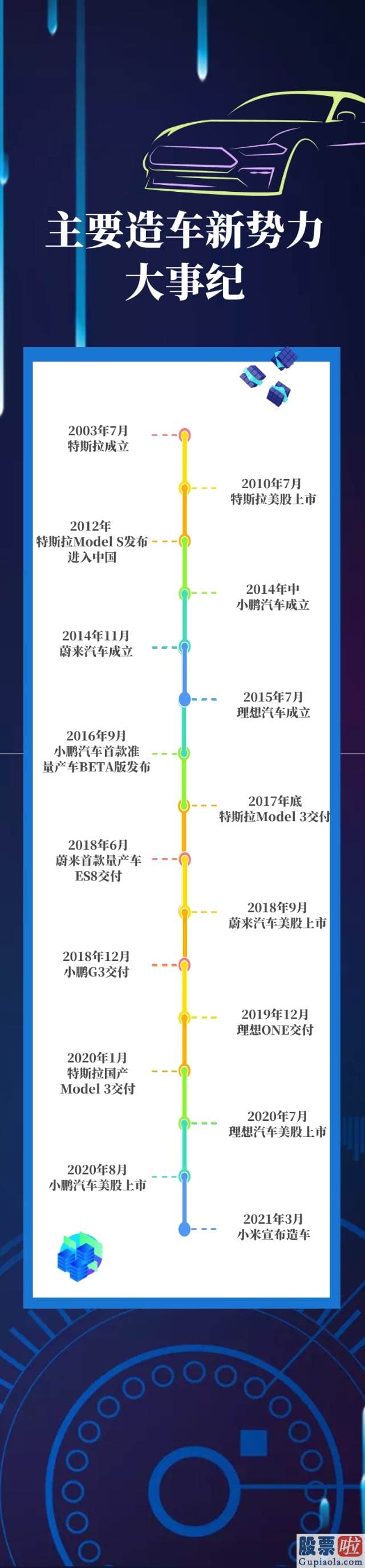 美股下跌的投资机会_网上有消息传出