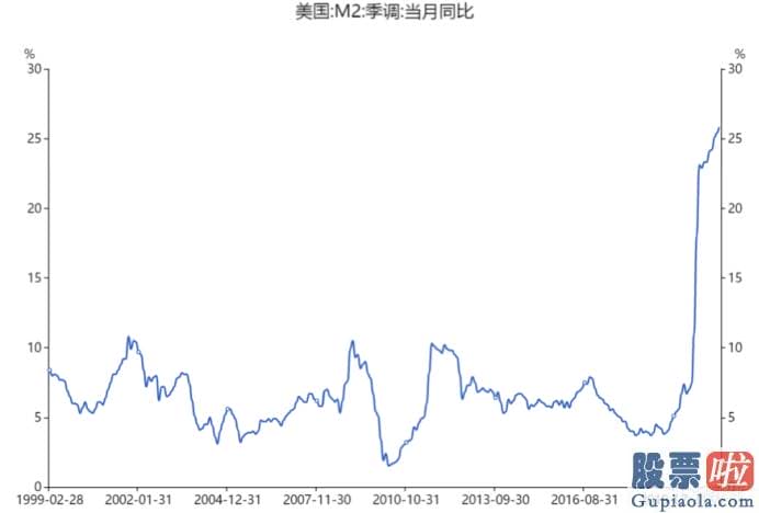 美股上市投资者关系公司：容易的解说反倒简单被人接受