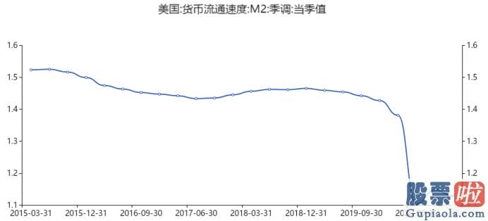 美股上市投资者关系公司：容易的解说反倒简单被人接受