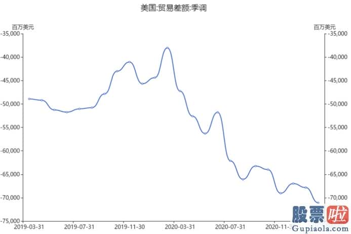 美股上市投资者关系公司：容易的解说反倒简单被人接受