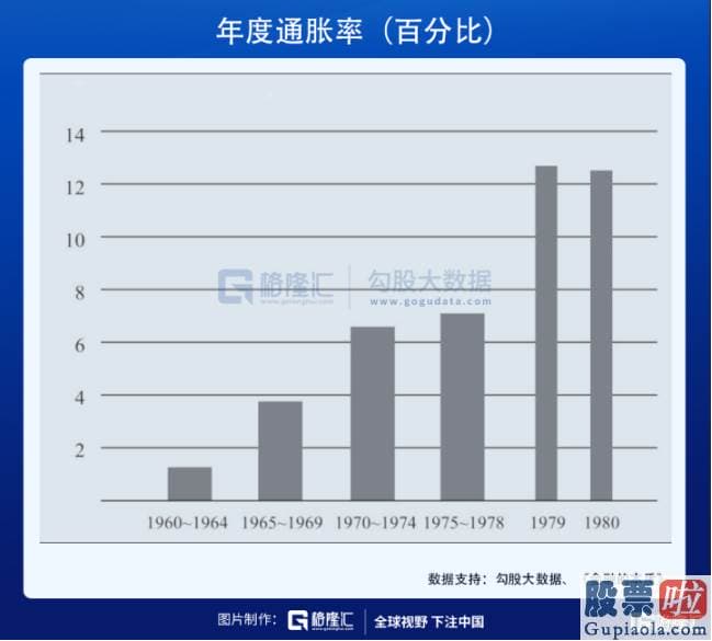 美股上市投资者关系公司：容易的解说反倒简单被人接受