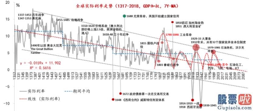 美股上市投资者关系公司：容易的解说反倒简单被人接受