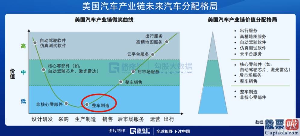 美股行情道琼斯新浪财经-有人说是智能座椅