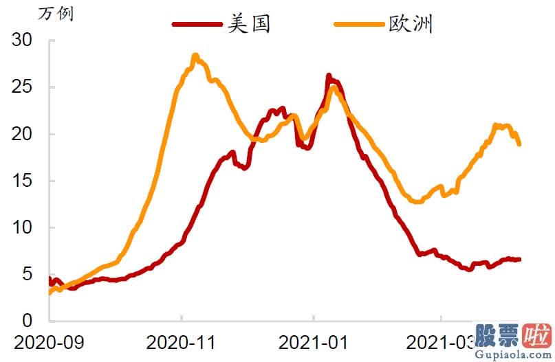 7万美金投资美股：中金公司03908钻研部