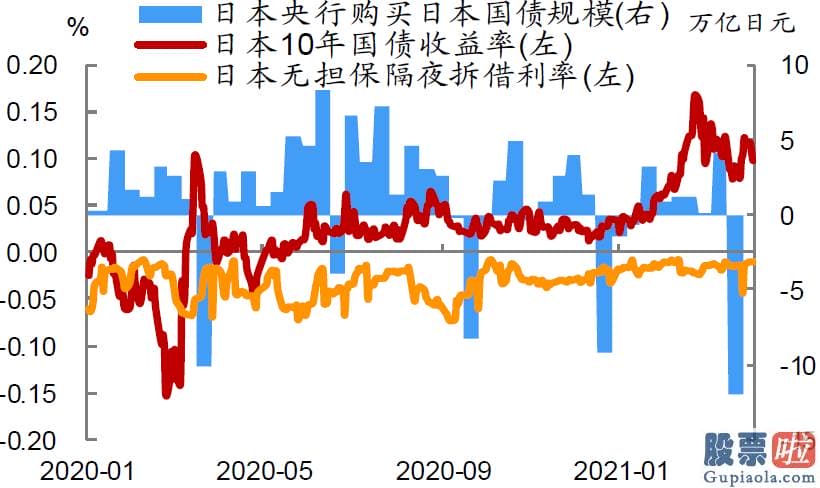 7万美金投资美股：中金公司03908钻研部