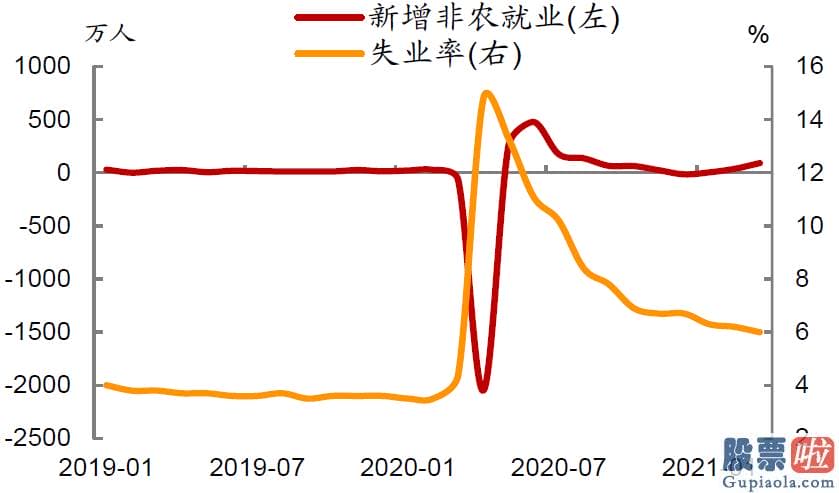 7万美金投资美股：中金公司03908钻研部