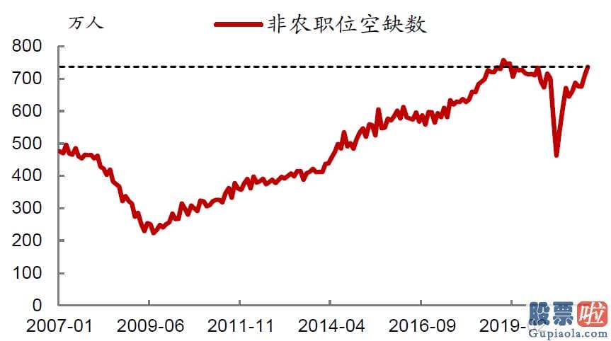 7万美金投资美股：中金公司03908钻研部