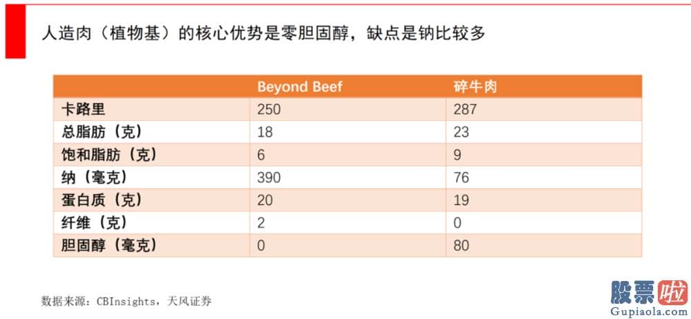 中国投资美股合法吗 在上海的31家门店的火锅小料台