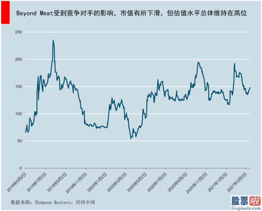 中国投资美股合法吗 在上海的31家门店的火锅小料台