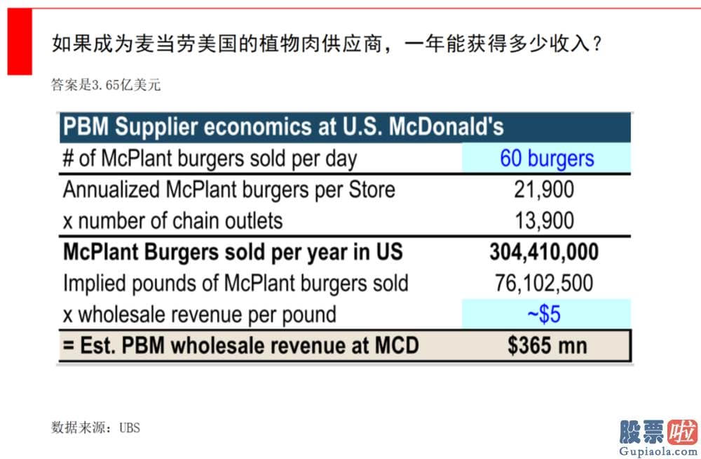 中国投资美股合法吗 在上海的31家门店的火锅小料台