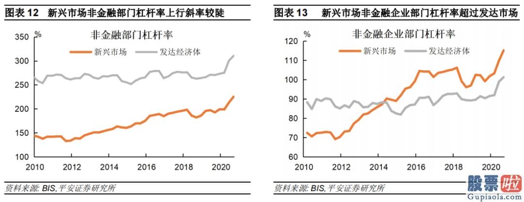 美股 港股 投资_特别2月中旬以后