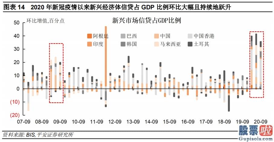 美股 港股 投资_特别2月中旬以后