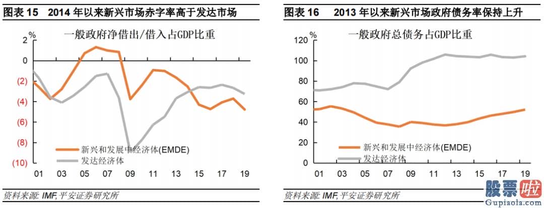 美股 港股 投资_特别2月中旬以后