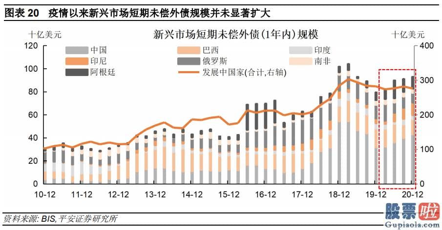 美股 港股 投资_特别2月中旬以后