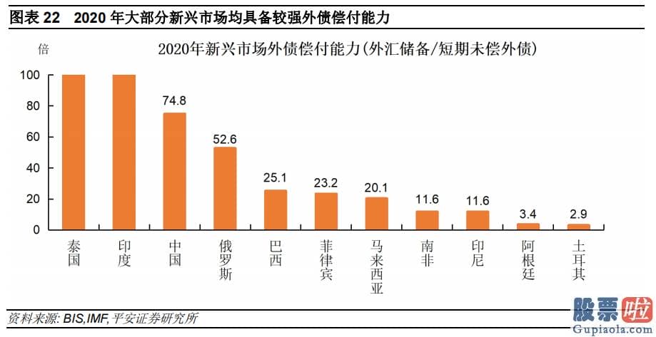 美股 港股 投资_特别2月中旬以后