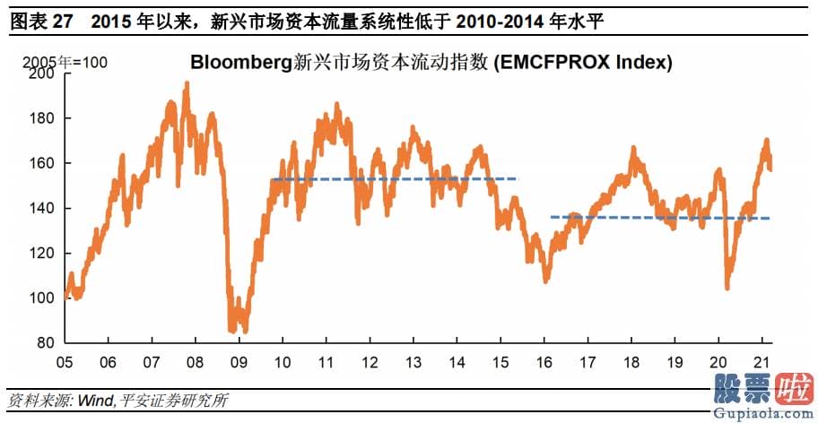 美股 港股 投资_特别2月中旬以后