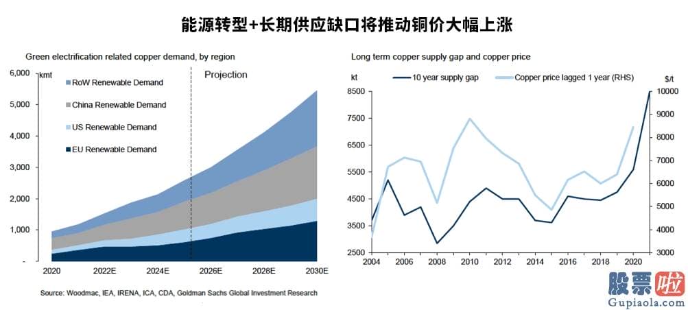 私募可以投资美股吗：新冠疫情暴露出全球供应链的脆弱性