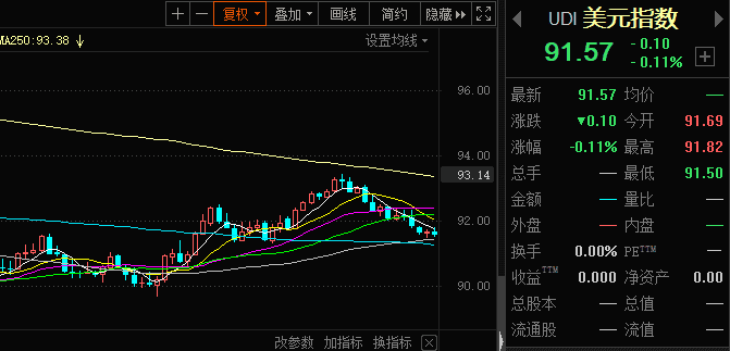 投资美股手续费-迫在眉捷的是新冠疫情