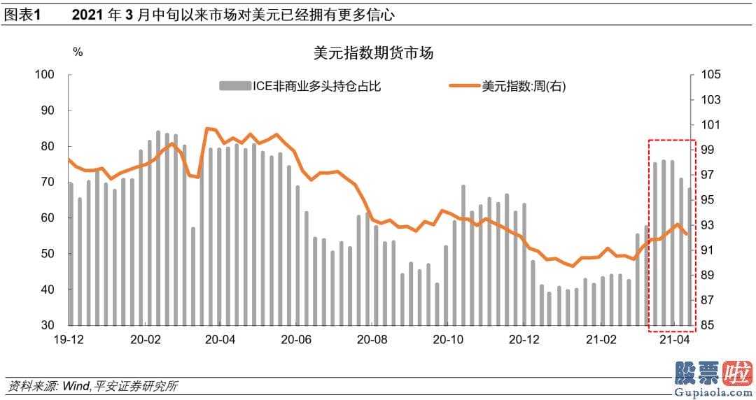 老虎证券 家美股投资_欧盟财政局刺激有望发力