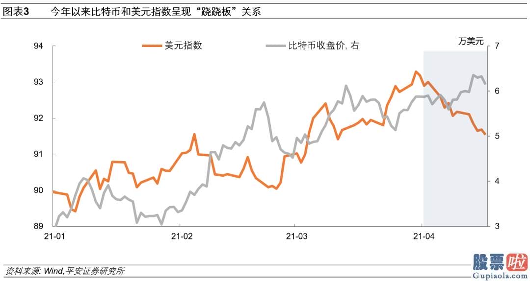 老虎证券 家美股投资_欧盟财政局刺激有望发力