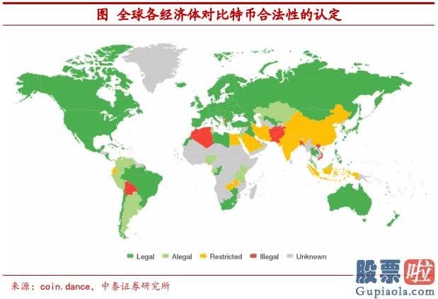 投资美股基金的书_相比于黄金这类实物资产