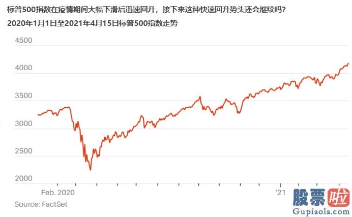 国内投资美股的途径-标普500513500指数上涨幅度略高于11%