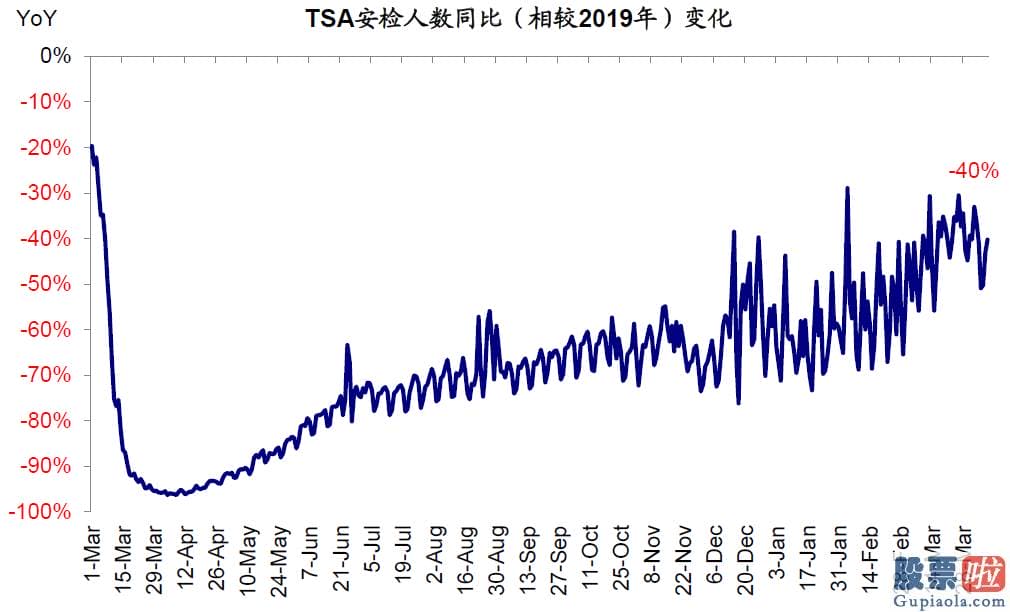 个人投资港美股好吗-纳斯达克指数突破14000点大关靠近前期高点