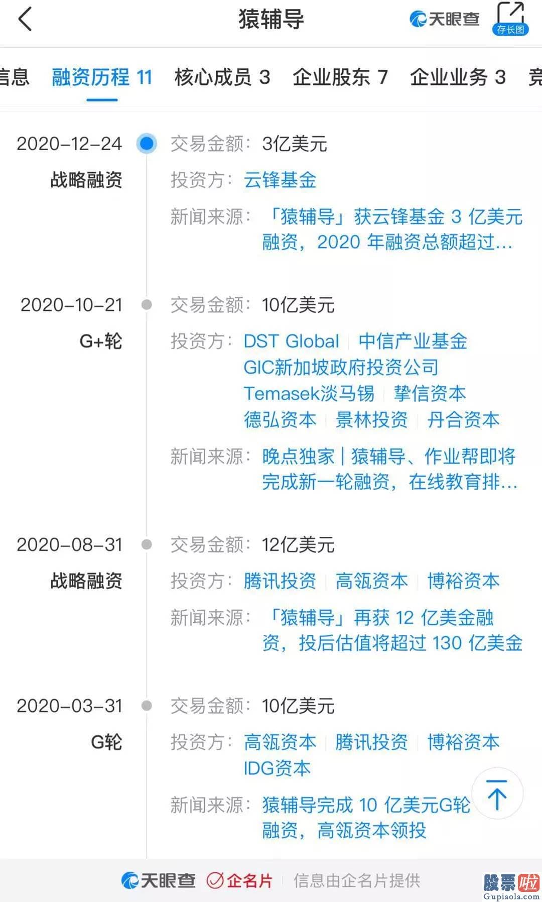 投资美股是否违法 学而思网校