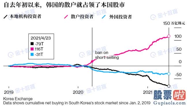 钜派投资jp美股：机会是跌出来的