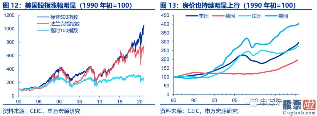 美酷投资真的能有股：那拜登的美国就业计划可以在9月之前利用修正的方式加入到之前通过的美国救援计划中从而生效