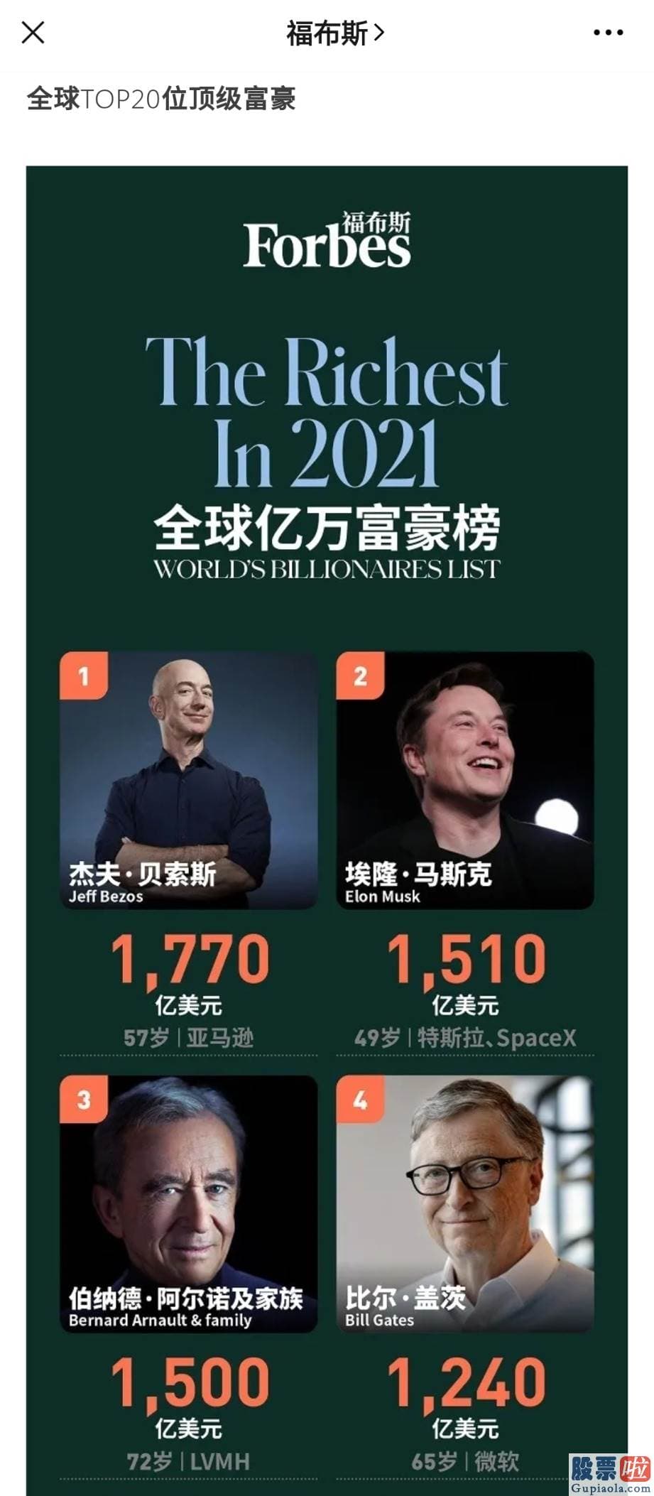 可以投资美股的平台 比尔盖茨与梅琳达通过联合声明