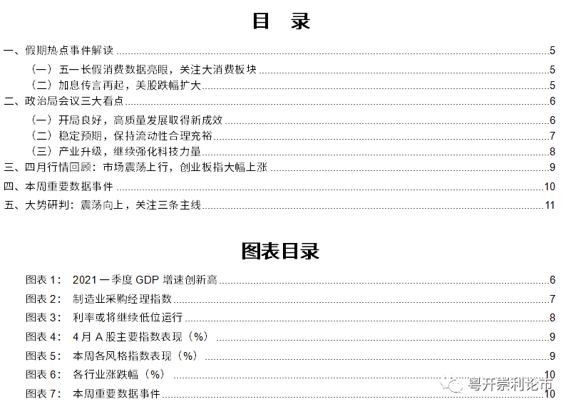 2020年股市预测分析_今年五一小长假的游客数量有望刷新历史纪录