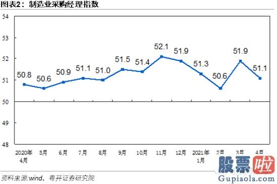 2020年股市预测分析_今年五一小长假的游客数量有望刷新历史纪录