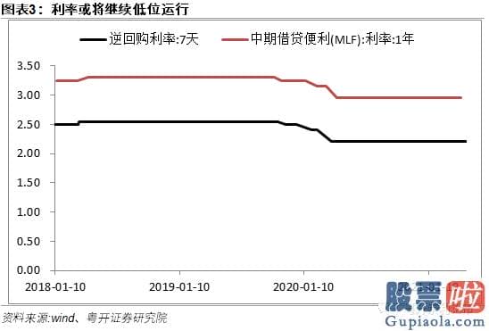 2020年股市预测分析_今年五一小长假的游客数量有望刷新历史纪录