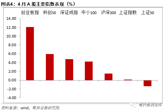 2020年股市预测分析_今年五一小长假的游客数量有望刷新历史纪录