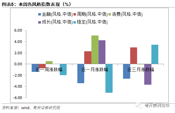 2020年股市预测分析_今年五一小长假的游客数量有望刷新历史纪录