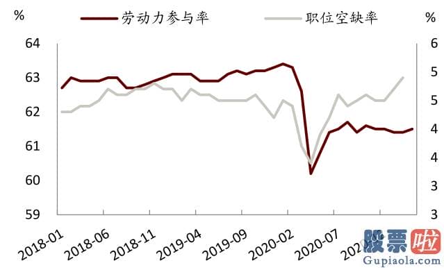 内地人如何投资美股：但回升速度或不会很快