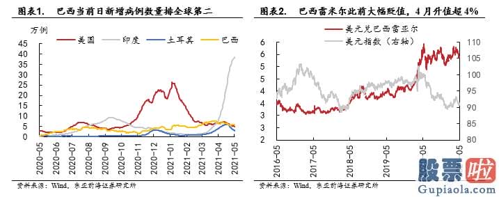 美股中文投资：美国劳动力销售市场突出改善