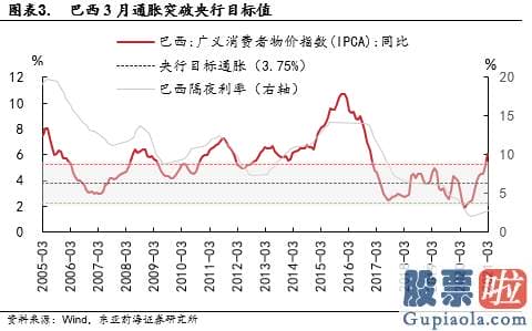 美股中文投资：美国劳动力销售市场突出改善