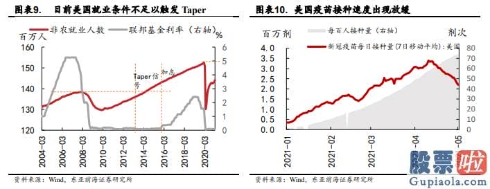 美股中文投资：美国劳动力销售市场突出改善