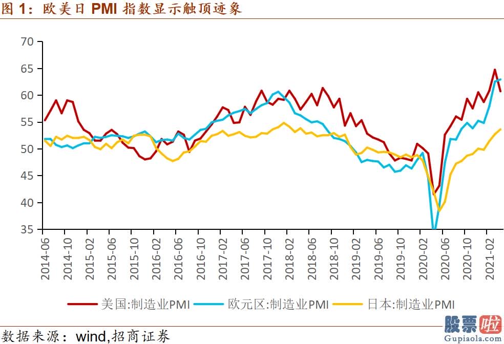 美股投资回报率高的股票-4月我国玩具