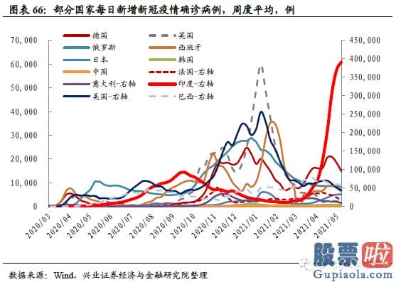 美股行情个道琼斯 恒生波指为17.