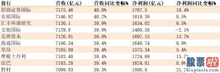 联合投资者公司美股：阿里巴巴01688集团董事会主席兼首席履行官张勇现场发言中