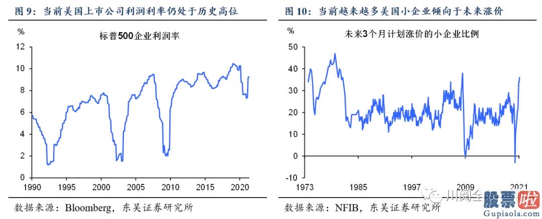 投资美股软件哪个好_20世纪60年代和当前也存有如下不同之处