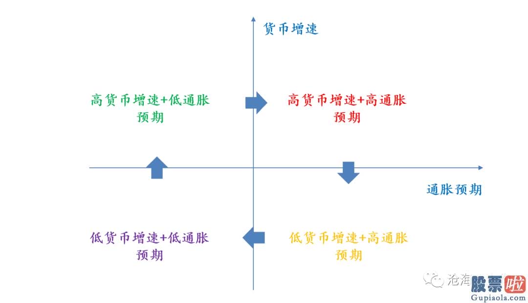 昨天美股行情道琼斯：情况要比实际看上去的复杂得多