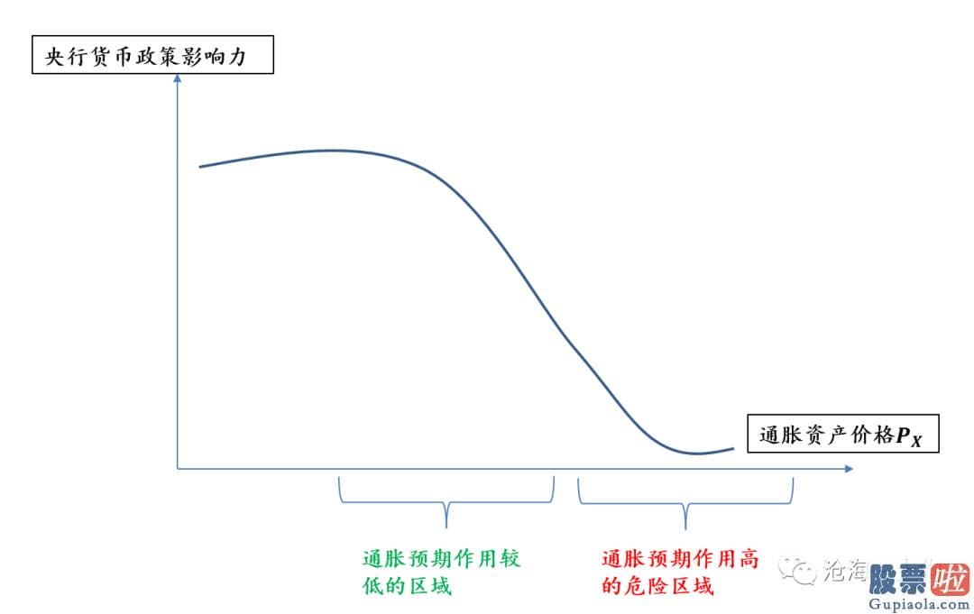 昨天美股行情道琼斯：情况要比实际看上去的复杂得多