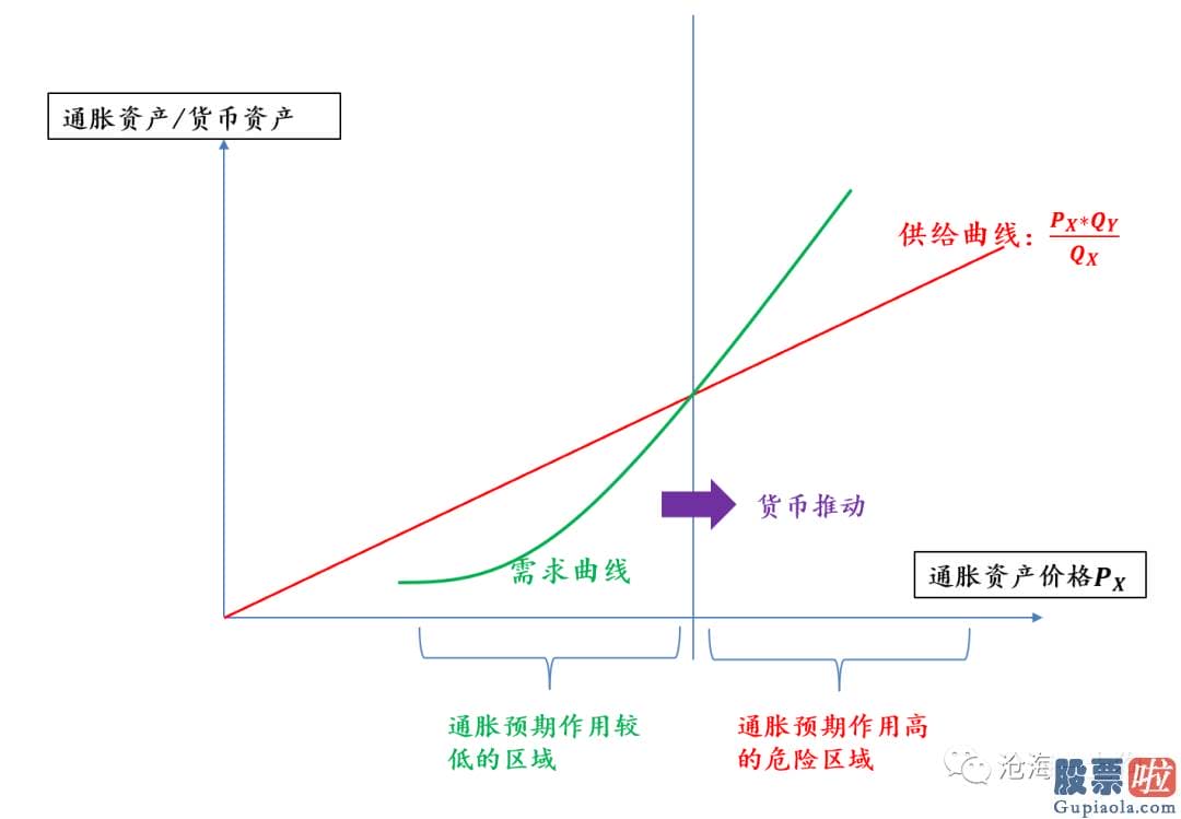 昨天美股行情道琼斯：情况要比实际看上去的复杂得多