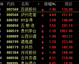 明天股票行情大盘分析预测-新增的333例本土中189例女性