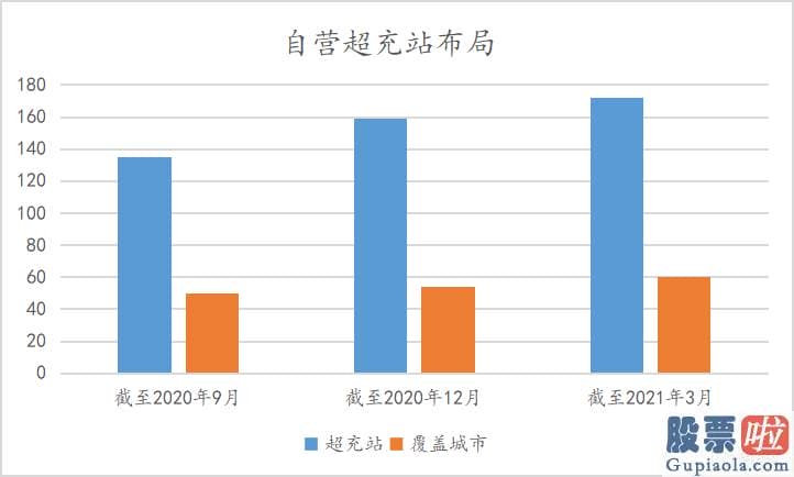 美股投资 股票软件：值得一提的是